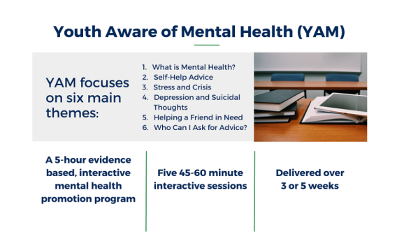 Youth Aware of Mental Health Program | Trivedi Lab (CDRC) | UT ...